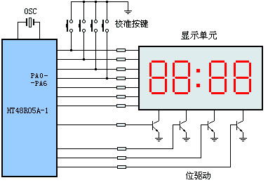 通用单片机组成低价位时钟显示器