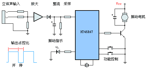 音乐振动按摩控制器单片机开发